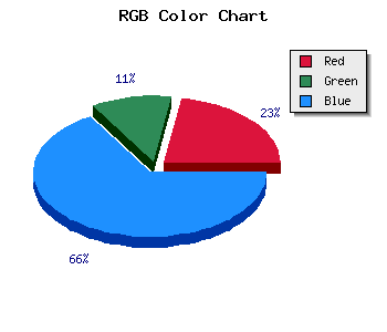 css #3B1DAE color code html