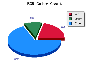 css #3B1DBD color code html