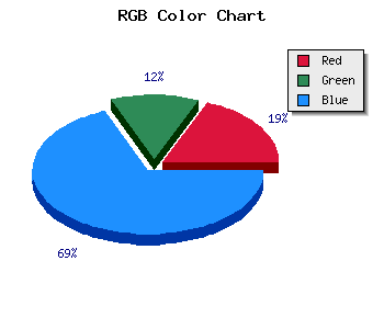 css #3B27D9 color code html