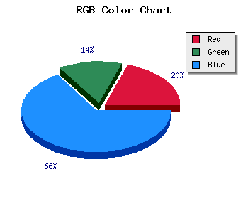 css #3B28C3 color code html