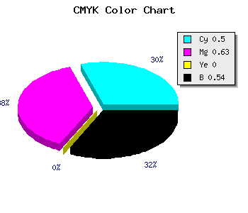 CMYK background color #3B2B75 code