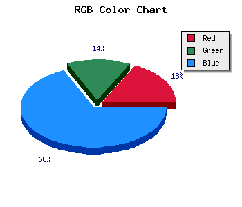 css #3B2FE4 color code html