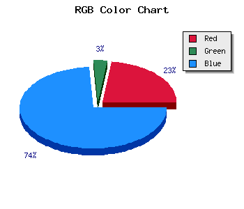 css #3B07BD color code html