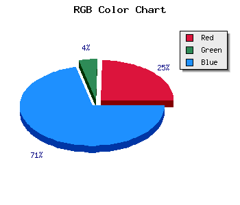 css #3F0AB6 color code html