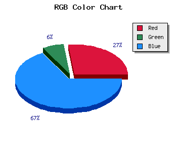 css #3F0F9D color code html