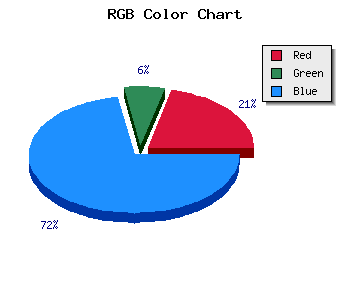 css #3F12D5 color code html