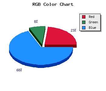 css #3F16B8 color code html