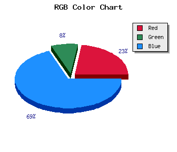 css #3F16BE color code html