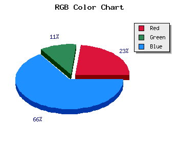 css #3F1DB1 color code html