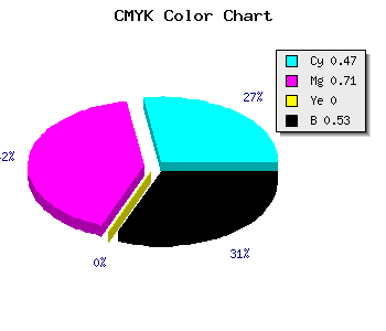CMYK background color #402379 code