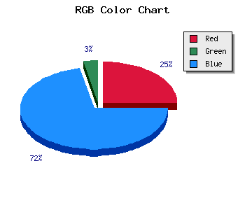 css #4108BB color code html