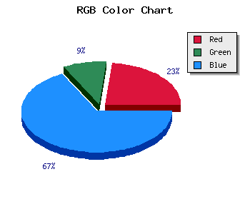 css #421ABD color code html