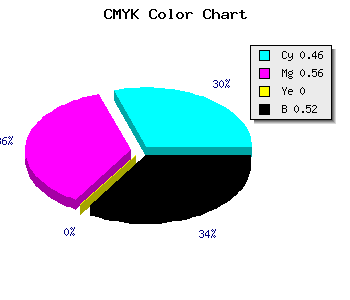 CMYK background color #42367A code