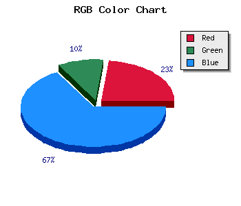 css #431DBF color code html