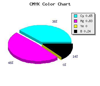 CMYK background color #4321C2 code