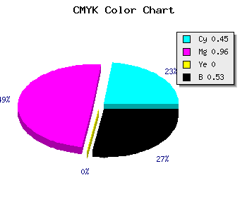 CMYK background color #430579 code