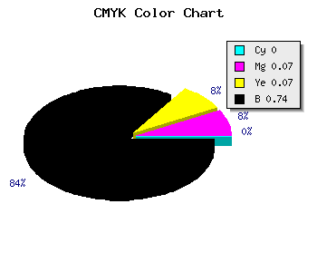 CMYK background color #433E3E code
