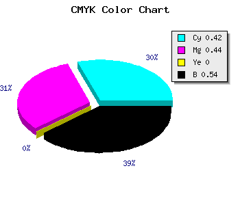 CMYK background color #444276 code