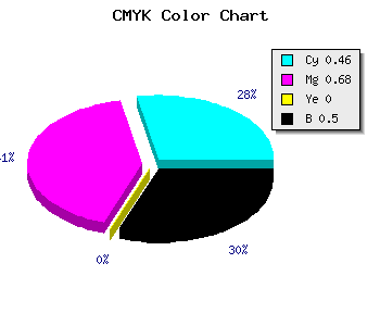 CMYK background color #45297F code