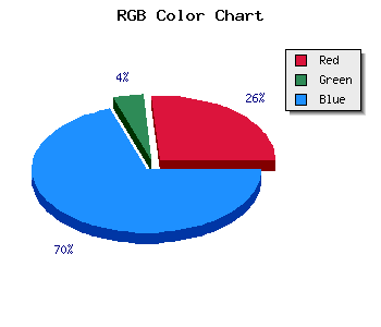 css #460BBB color code html