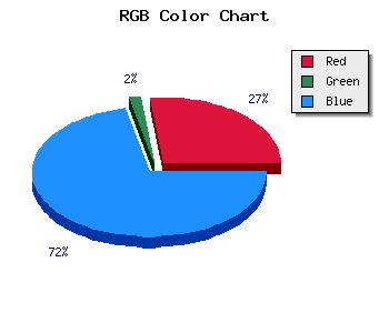 css #4604BB color code html