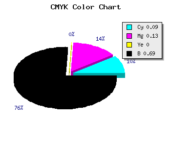 CMYK background color #48454F code