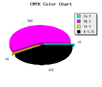 CMYK background color #490049 code