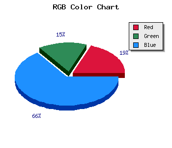 css #4A3AFB color code html