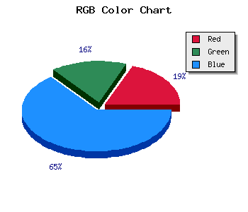 css #4A40FC color code html