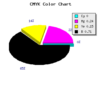 CMYK background color #4B3940 code