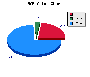 css #4B09F3 color code html