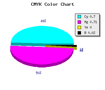 CMYK background color #4C48FB code