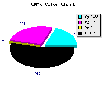 CMYK background color #4D4563 code