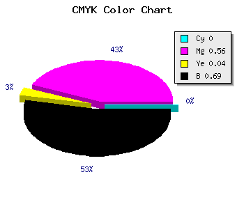 CMYK background color #4E224B code