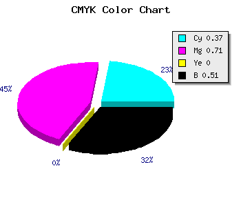 CMYK background color #4F247D code