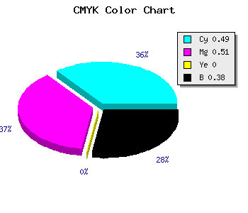 CMYK background color #504D9D code
