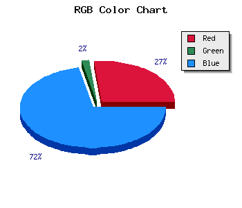 css #5105DB color code html