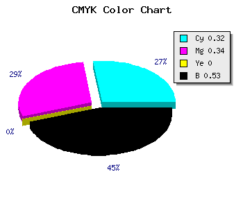 CMYK background color #514F77 code