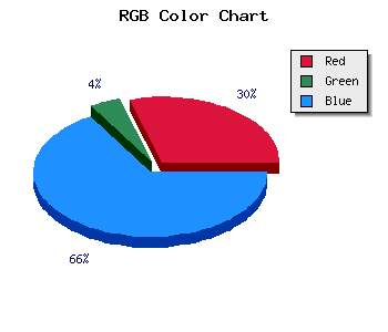 css #550CBF color code html