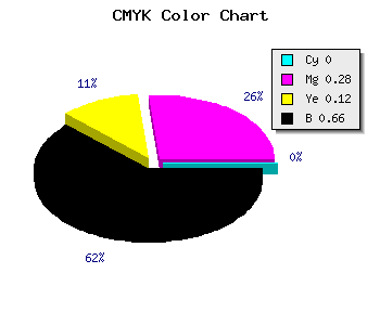 CMYK background color #563E4C code