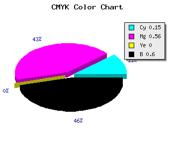 CMYK background color #582D67 code