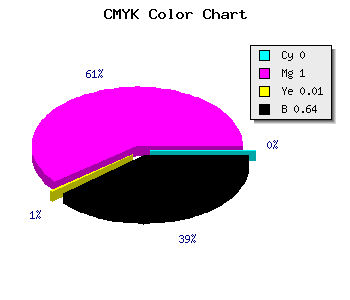 CMYK background color #5B005A code