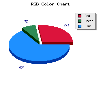 css #5B19DB color code html