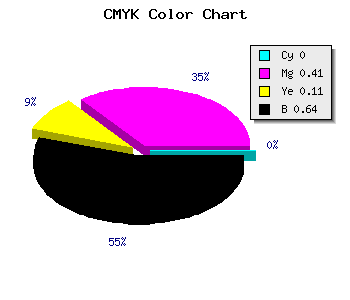 CMYK background color #5B3651 code