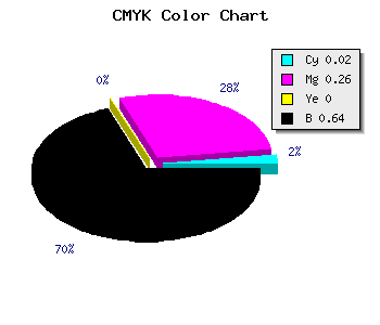 CMYK background color #5B455D code