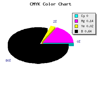 CMYK background color #5B4E59 code