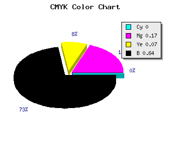 CMYK background color #5C4C56 code