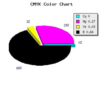CMYK background color #5D445A code