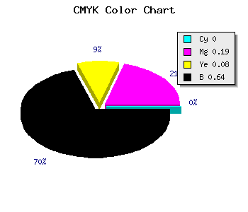 CMYK background color #5D4B56 code