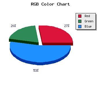 css #5E45BB color code html